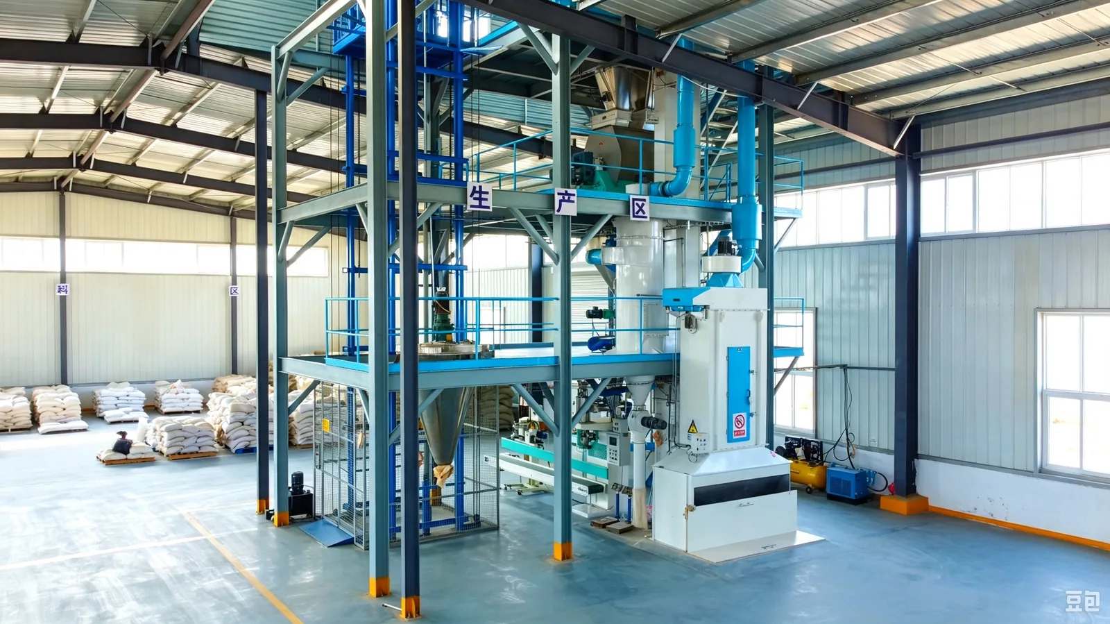 Specialized Production Lines 1